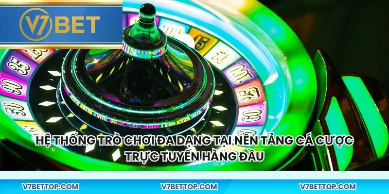Hệ thống trò chơi đa dạng tại nền tảng cá cược trực tuyến hàng đầu